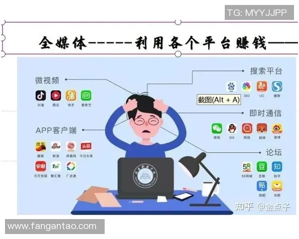 足球球星如何通过多元化收入渠道赚取巨额财富分析